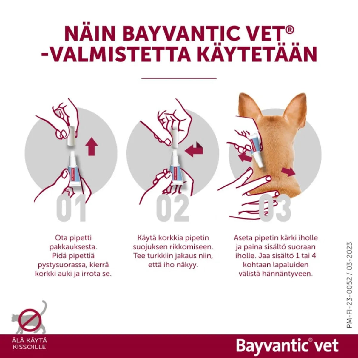 Bayvantic Vet näin valmistetta käytetään.