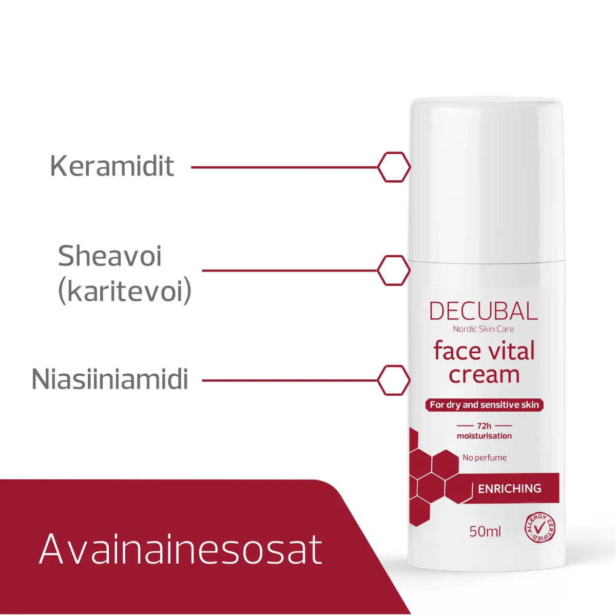 DECUBAL Face Vital Cream kasvovoide 50 ml avainainesosat: keramidit, sheavoi ja niasiiniamidi