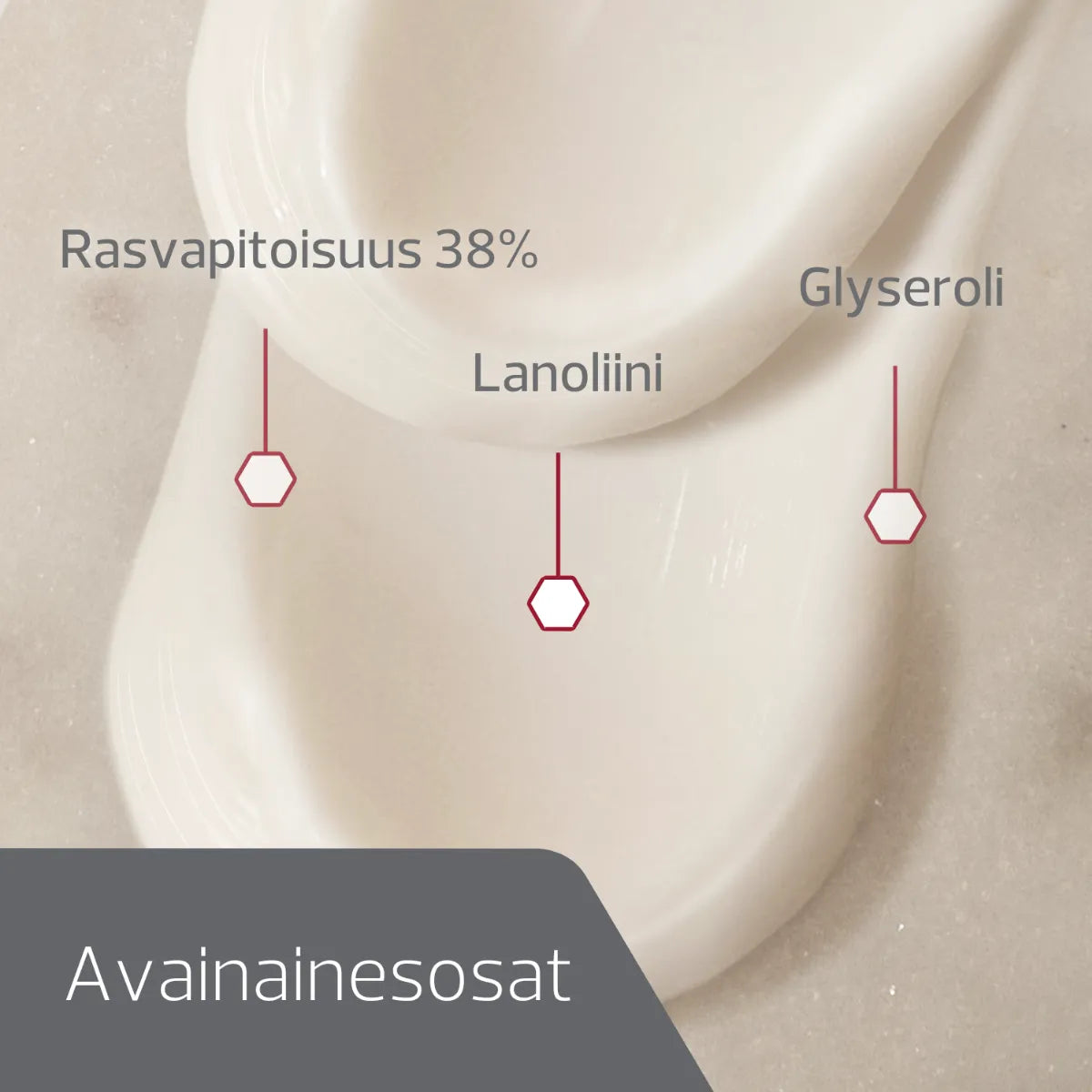 DECUBAL Original Clinic Cream emulsiovoide avainainesosat lanoliini ja glyseroli
