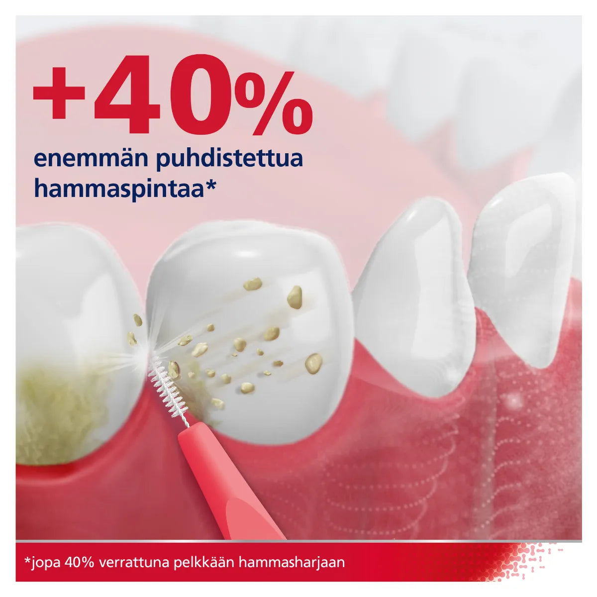 PARODONTAX Interdental Brush 0,5 mm hammasväliharja 6 kpl puhdistaa 40% enemmän